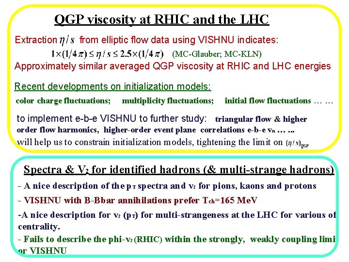 QGP viscosity at RHIC and the LHC Extraction from elliptic flow data using VISHNU