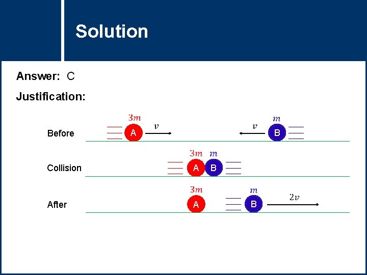 Solution Question Title Answer: C Justification: Before B A Collision A After A B
