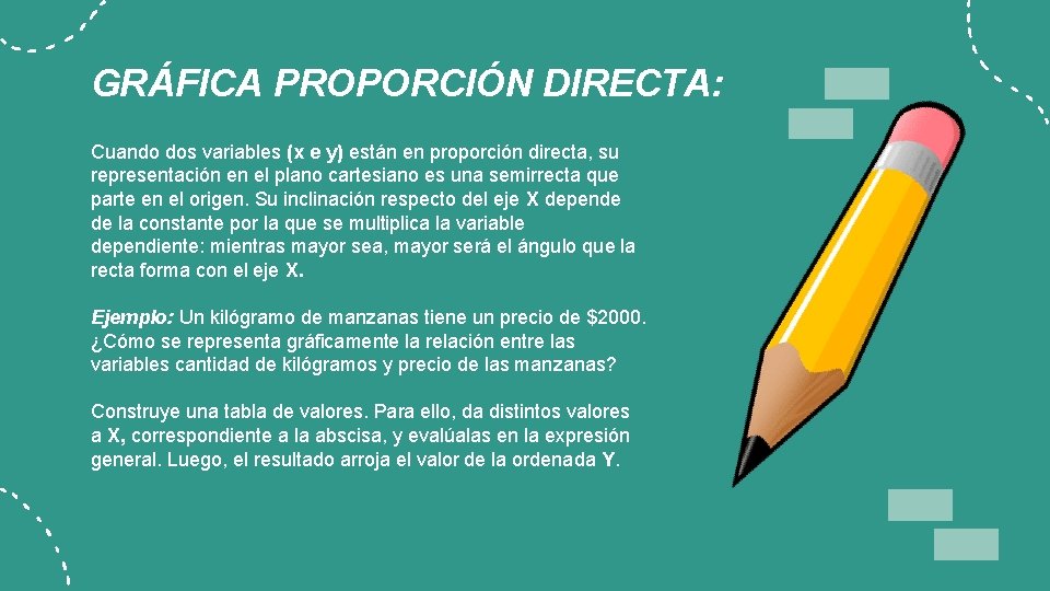 GRÁFICA PROPORCIÓN DIRECTA: Cuando dos variables (x e y) están en proporción directa, su