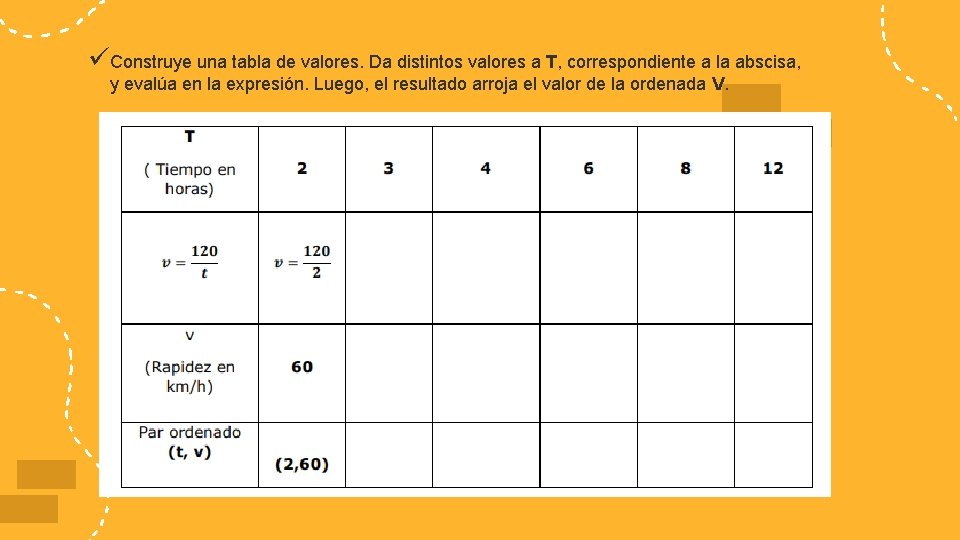 üConstruye una tabla de valores. Da distintos valores a T, correspondiente a la abscisa,