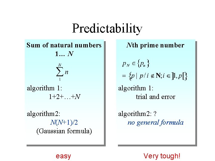 Predictability Sum of natural numbers 1… N Nth prime number algorithm 1: 1+2+…+N algorithm