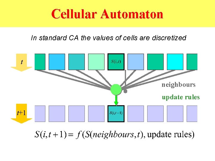 Cellular Automaton In standard CA the values of cells are discretized t neighbours update