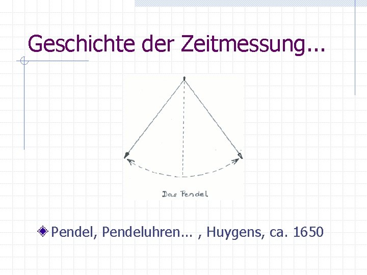 Geschichte der Zeitmessung. . . Pendel, Pendeluhren. . . , Huygens, ca. 1650 