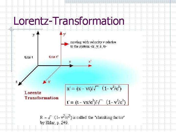 Lorentz-Transformation 