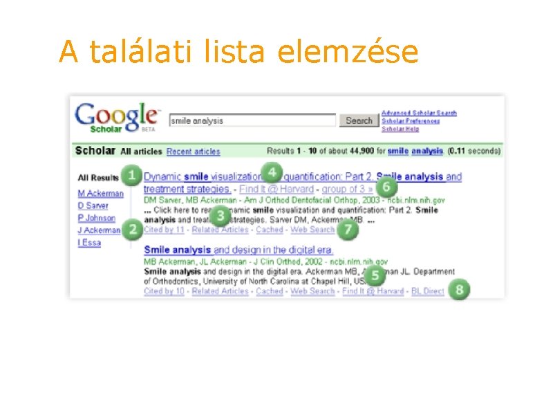 A találati lista elemzése 