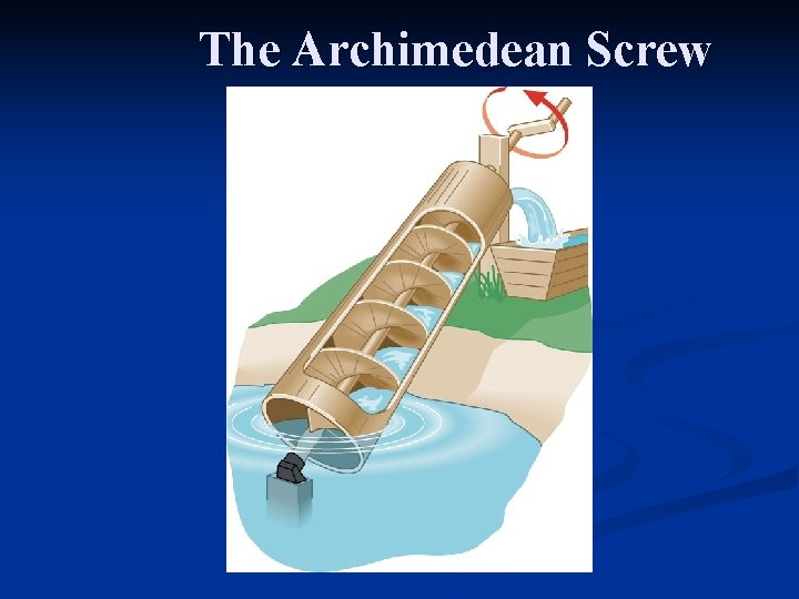 The Archimedean Screw 