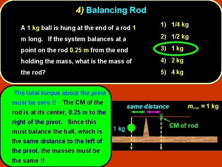 4) Balancing Rod A 1 kg ball is hung at the end of a