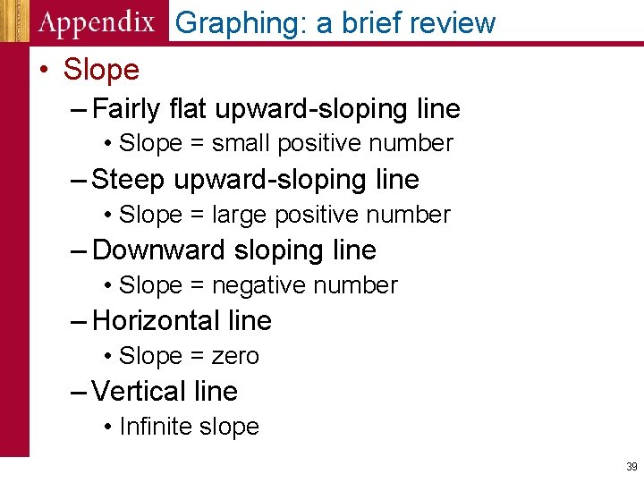 Graphing: a brief review • Slope – Fairly flat upward-sloping line • Slope =