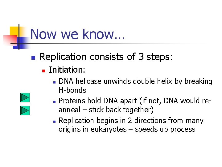 Now we know… n Replication consists of 3 steps: n Initiation: n n n Now we know… n Replication consists of 3 steps: n Initiation: n n n