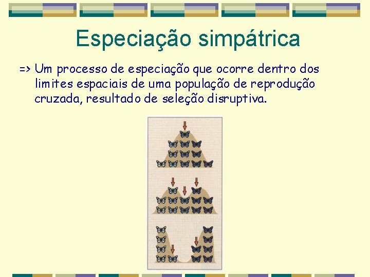 Especiação simpátrica => Um processo de especiação que ocorre dentro dos limites espaciais de Especiação simpátrica => Um processo de especiação que ocorre dentro dos limites espaciais de