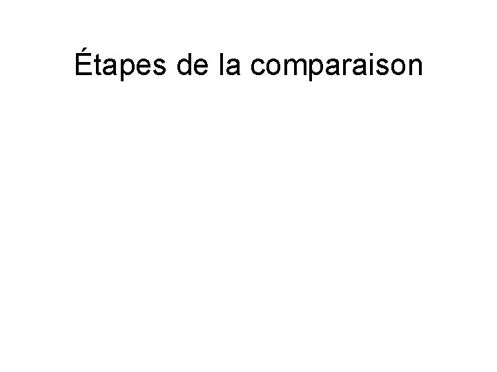 Étapes de la comparaison 