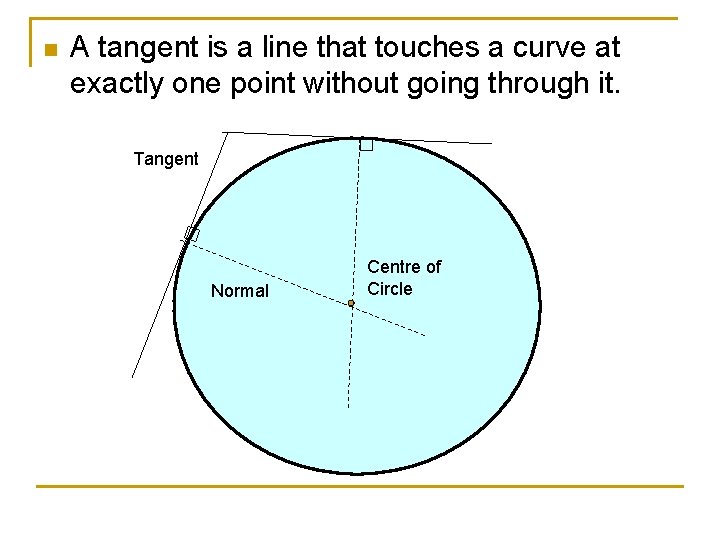 n A tangent is a line that touches a curve at exactly one point