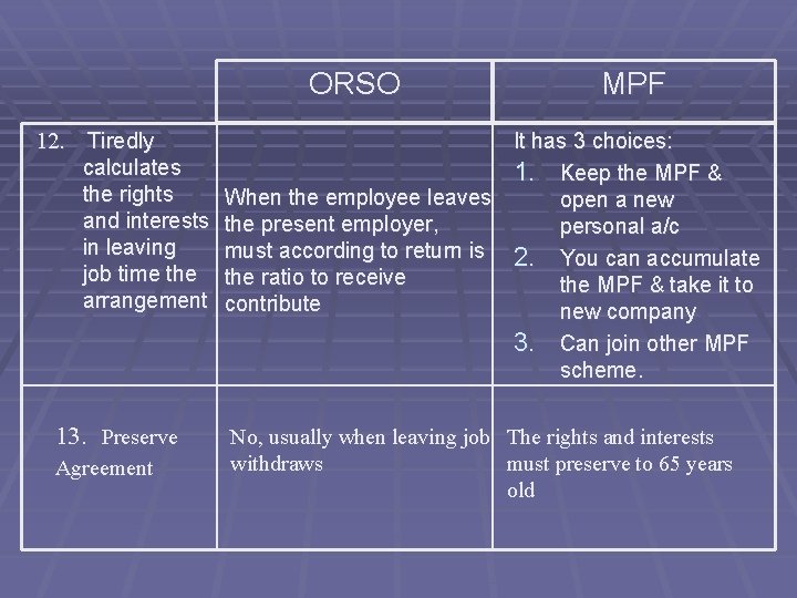 ORSO MPF 12. Tiredly It has 3 choices: calculates 1. Keep the MPF &