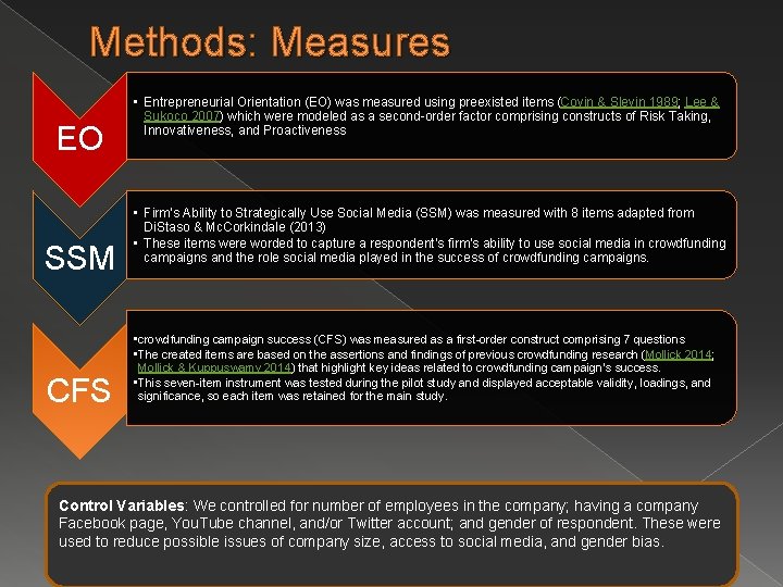 Methods: Measures EO SSM CFS • Entrepreneurial Orientation (EO) was measured using preexisted items