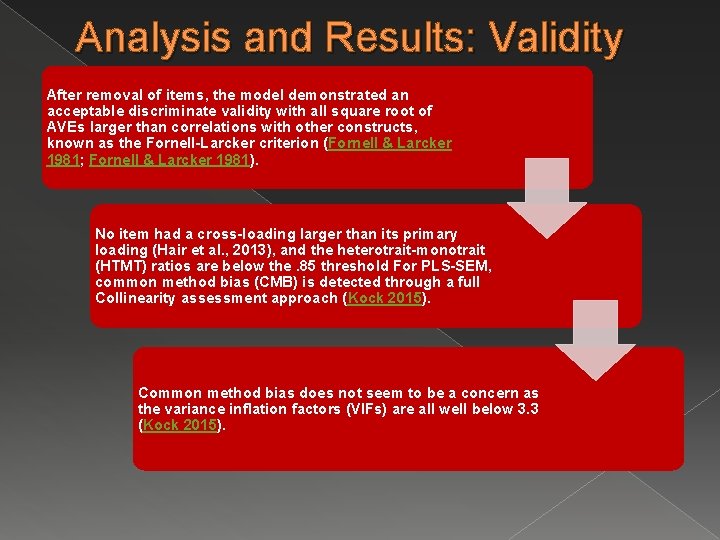 Analysis and Results: Validity After removal of items, the model demonstrated an acceptable discriminate