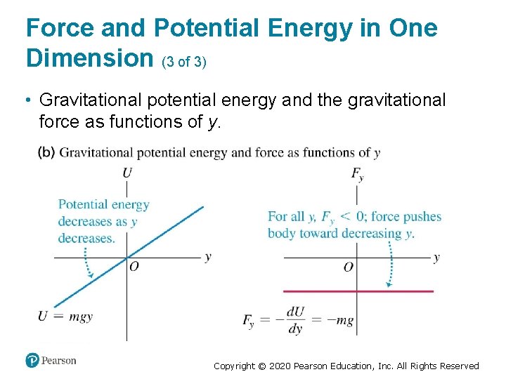 Force and Potential Energy in One Dimension (3 of 3) • Gravitational potential energy