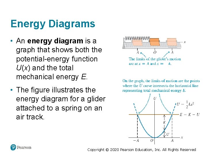 Energy Diagrams • An energy diagram is a graph that shows both the potential-energy