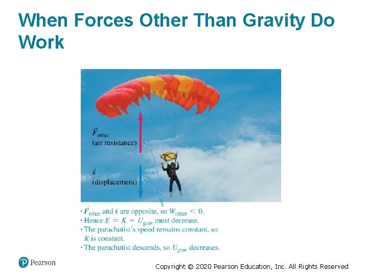 When Forces Other Than Gravity Do Work Copyright © 2020 Pearson Education, Inc. All