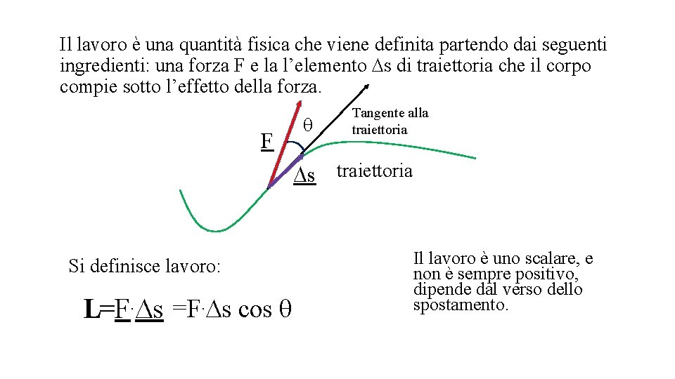 Il lavoro è una quantità fisica che viene definita partendo dai seguenti ingredienti: una