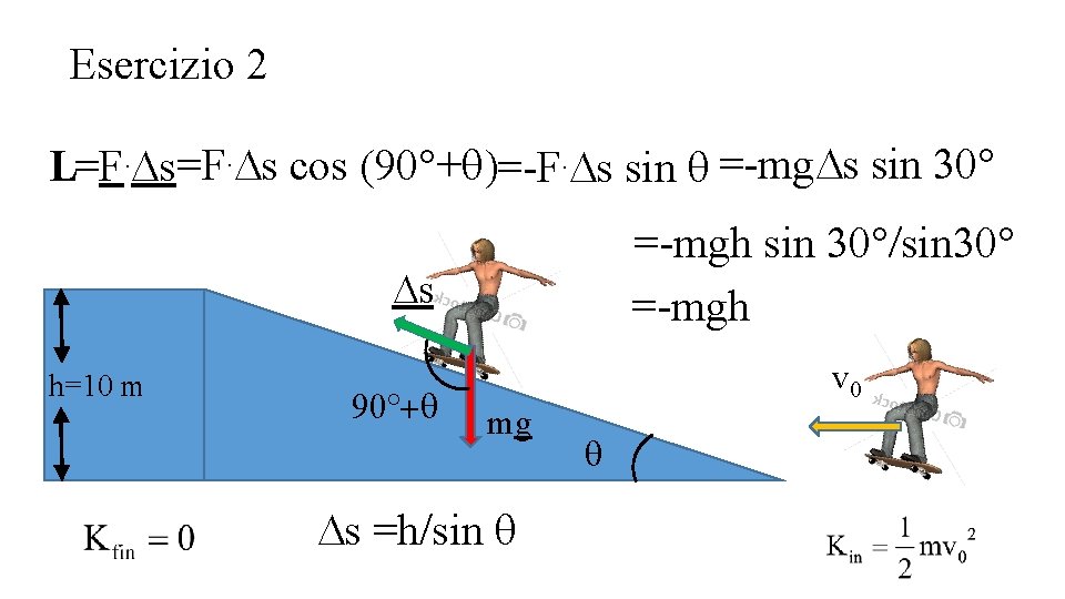 Esercizio 2 L=F. Ds cos (90°+q)=-F. Ds sin q =-mg. Ds sin 30° =-mgh
