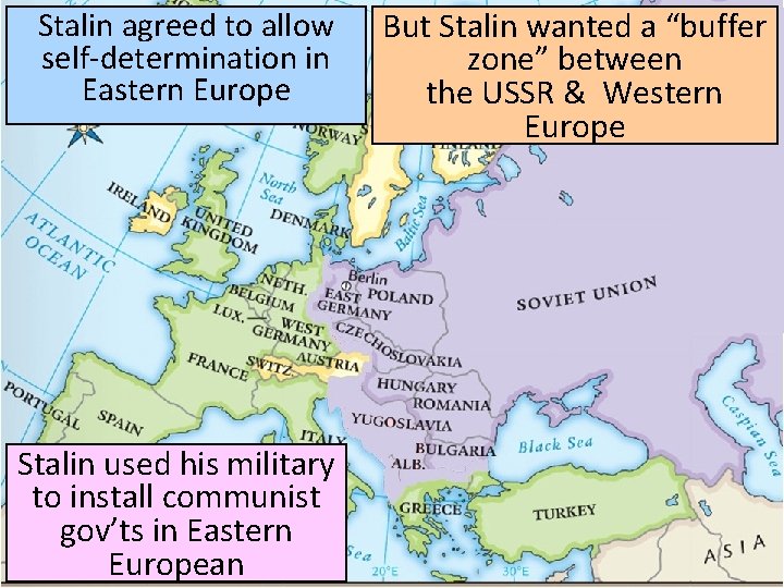 Stalin agreed to allow self-determination in Eastern Europe Stalin used his military to install