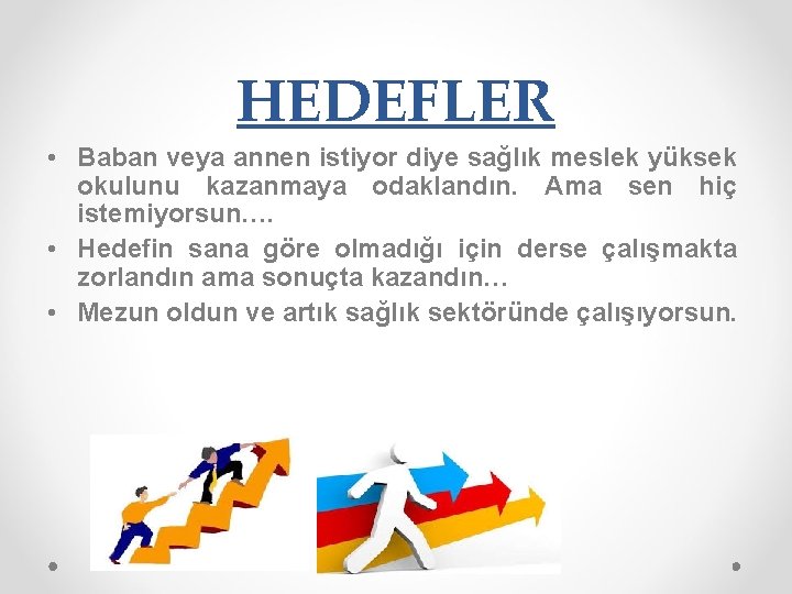 HEDEFLER • Baban veya annen istiyor diye sağlık meslek yüksek okulunu kazanmaya odaklandın. Ama