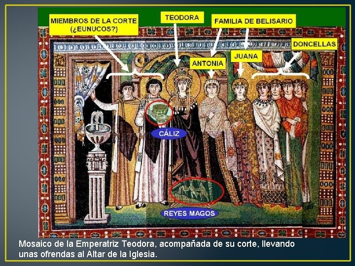 Mosaico de la Emperatriz Teodora, acompañada de su corte, llevando unas ofrendas al Altar