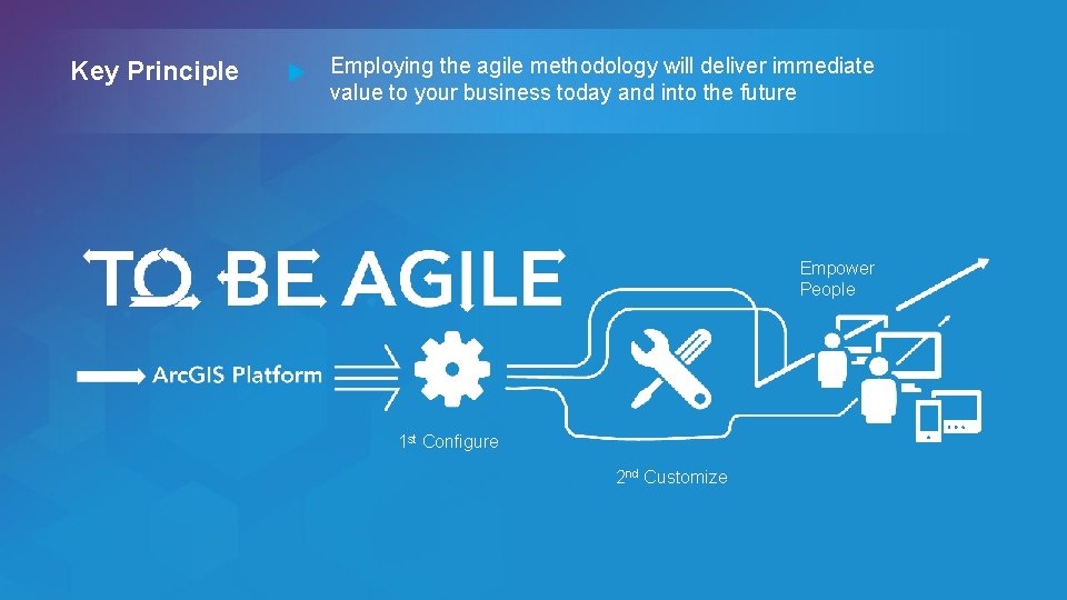 Key Principle Employing the agile methodology will deliver immediate value to your business today