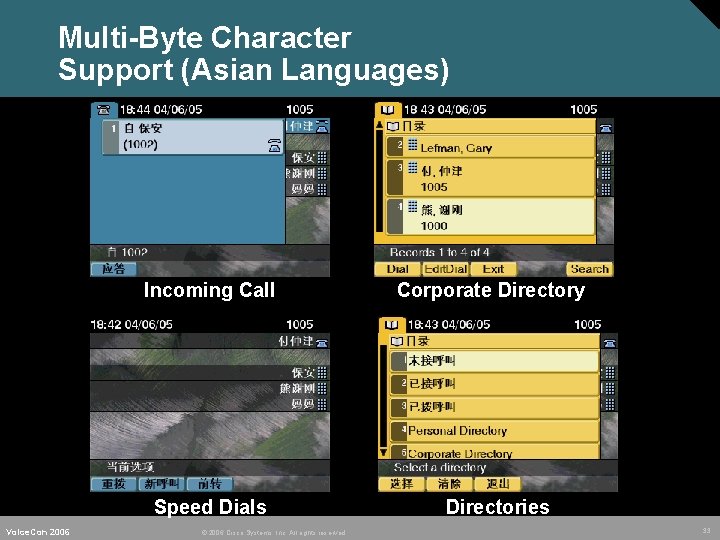 Multi-Byte Character Support (Asian Languages) Incoming Call Speed Dials Voice. Con 2006 © 2006