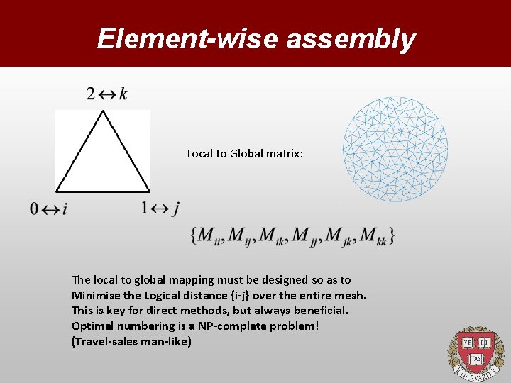 Element-wise assembly Local to Global matrix: The local to global mapping must be designed