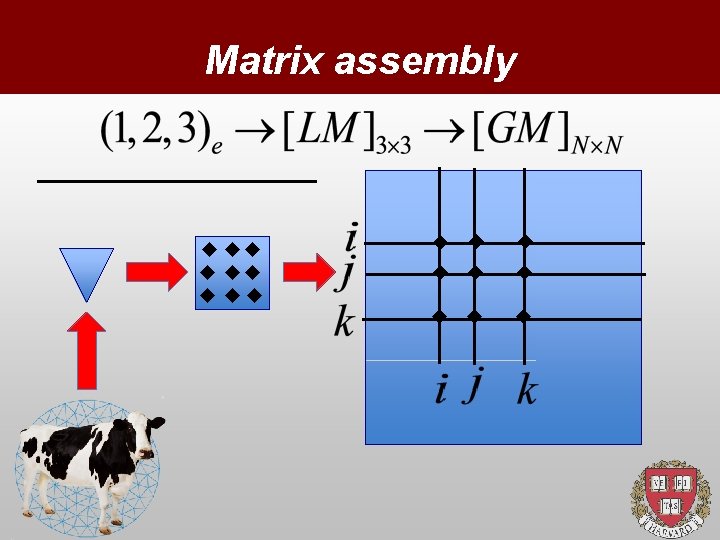 Matrix assembly 