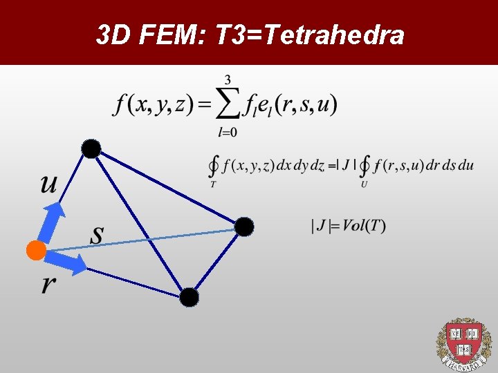 3 D FEM: T 3=Tetrahedra 