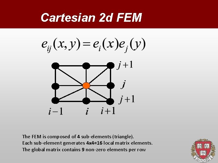 Cartesian 2 d FEM The FEM is composed of 4 sub-elements (triangle). Each sub-element