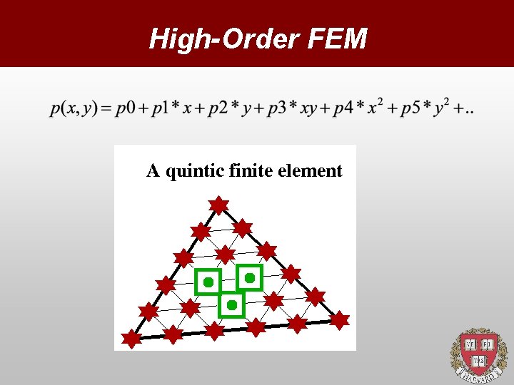 High-Order FEM 