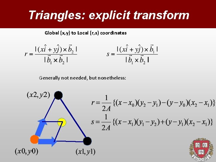Triangles: explicit transform Global (x, y) to Local (r, s) coordinates Generally not needed,