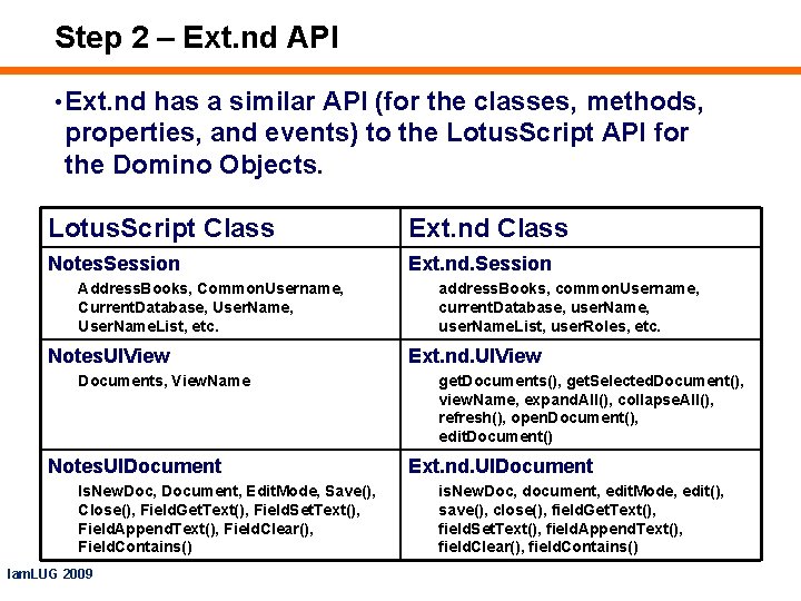 Step 2 – Ext. nd API • Ext. nd has a similar API (for
