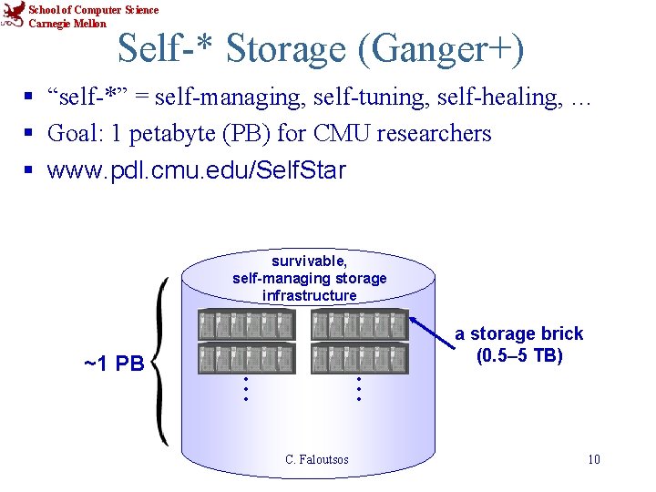 School of Computer Science Carnegie Mellon Self-* Storage (Ganger+) § “self-*” = self-managing, self-tuning,