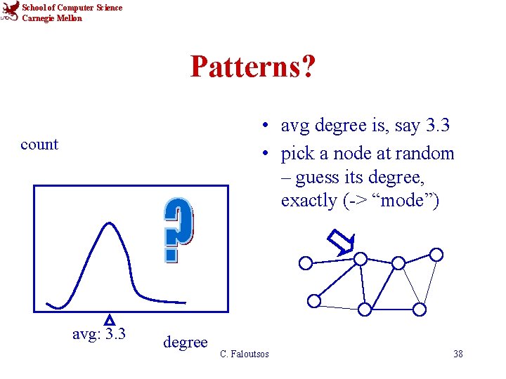 School of Computer Science Carnegie Mellon Patterns? • avg degree is, say 3. 3