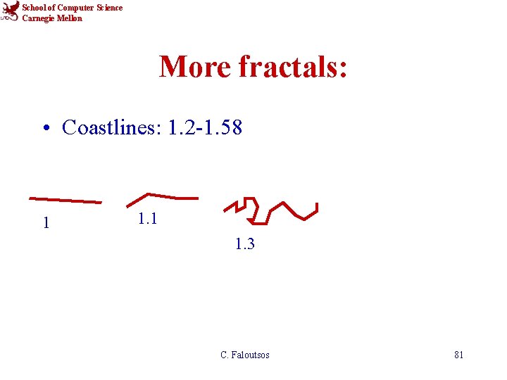 School of Computer Science Carnegie Mellon More fractals: • Coastlines: 1. 2 -1. 58