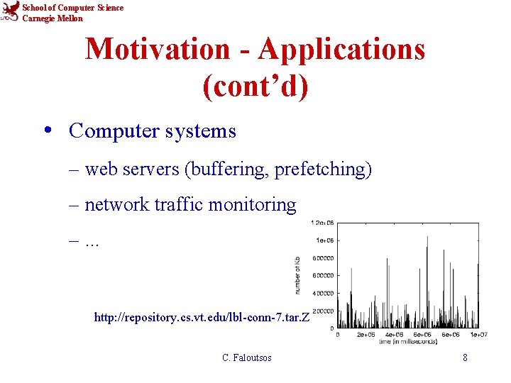 School of Computer Science Carnegie Mellon Motivation - Applications (cont’d) • Computer systems –