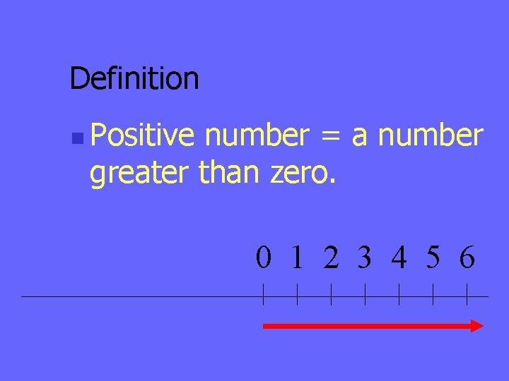 Definition n Positive number = a number greater than zero. 0 1 2 3