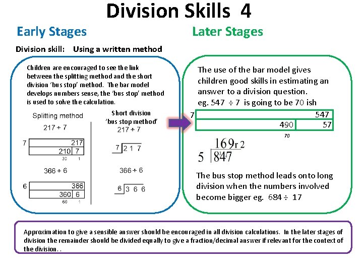 Early Stages Division Skills 4 Later Stages Division skill: Using a written method Children