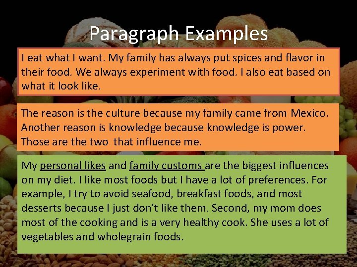 Paragraph Examples I eat what I want. My family has always put spices and