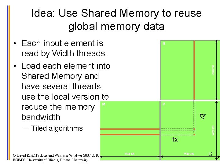 Idea: Use Shared Memory to reuse global memory data • Each input element is