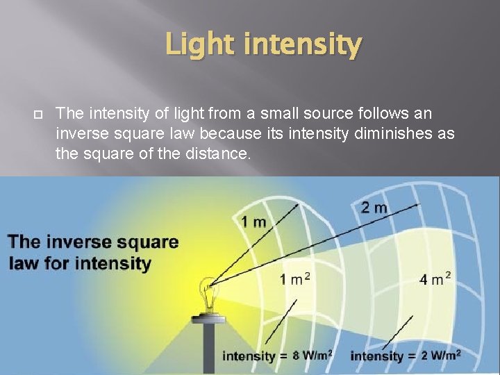 Light intensity The intensity of light from a small source follows an inverse square Light intensity The intensity of light from a small source follows an inverse square