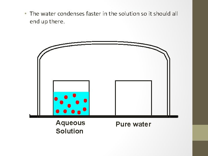  • The water condenses faster in the solution so it should all end