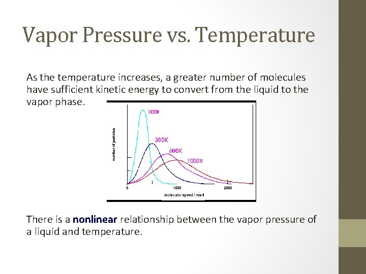 Vapor Pressure vs. Temperature As the temperature increases, a greater number of molecules have