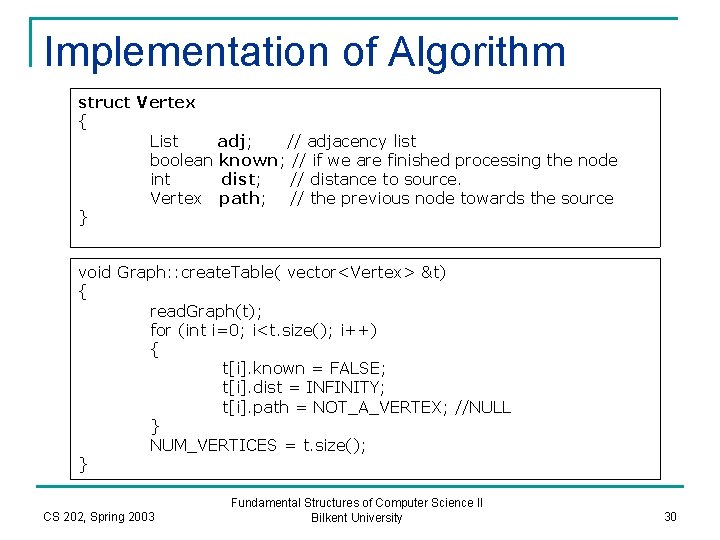 Implementation of Algorithm struct Vertex { List adj; // adjacency list boolean known; //