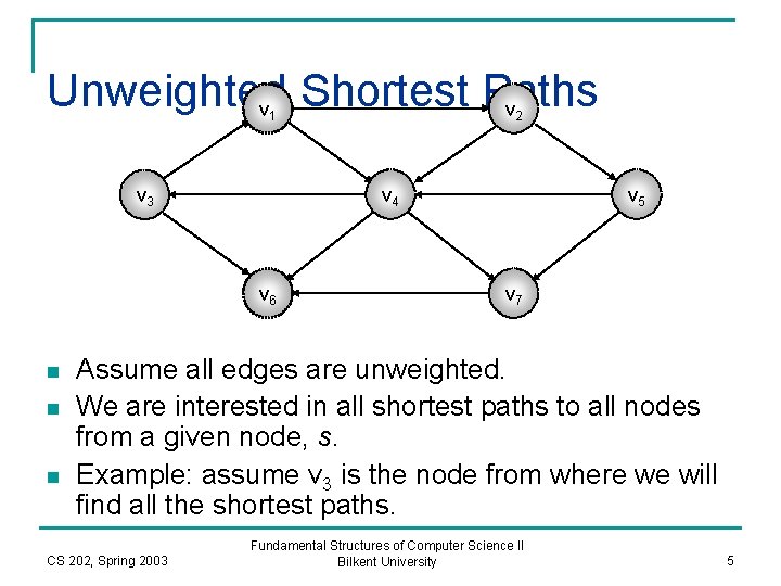 Unweighted Shortest Paths v v 1 v 4 v 3 v 6 n n