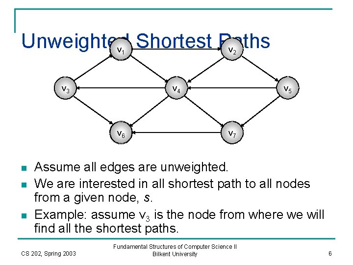 Unweighted Shortest Paths v v 1 v 4 v 3 v 6 n n